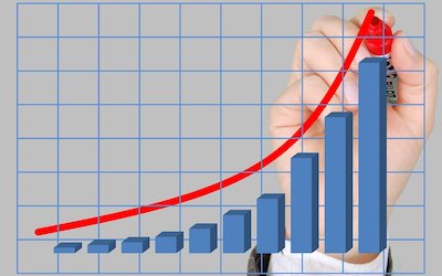 premium becomes high after few years